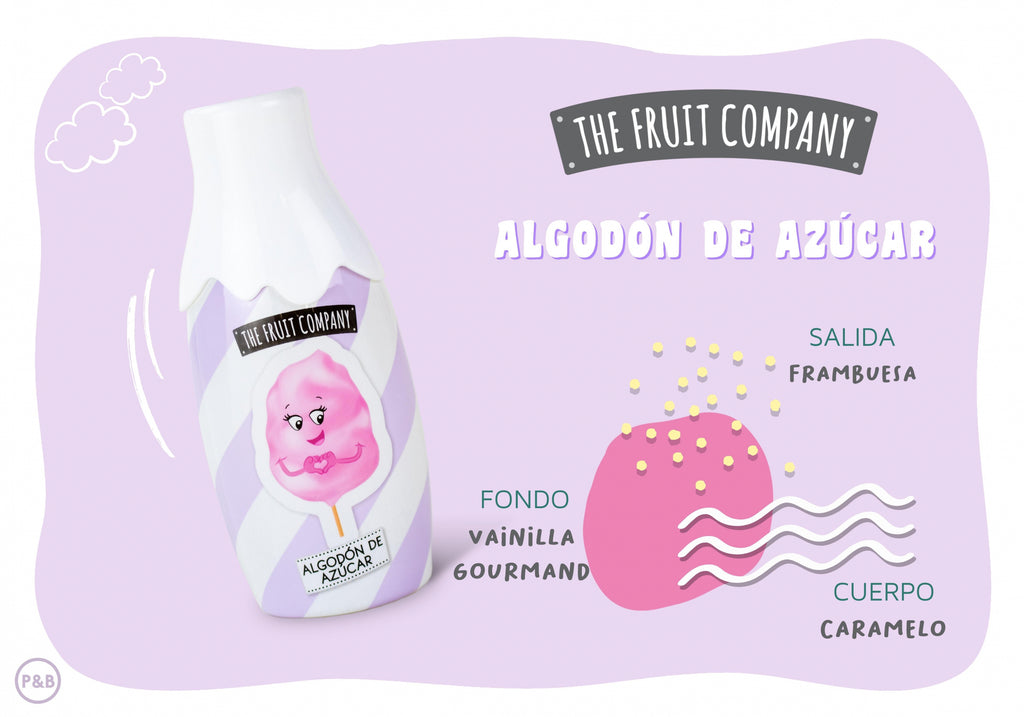 Candy Shop Algodón Azúcar The Fruit Company
