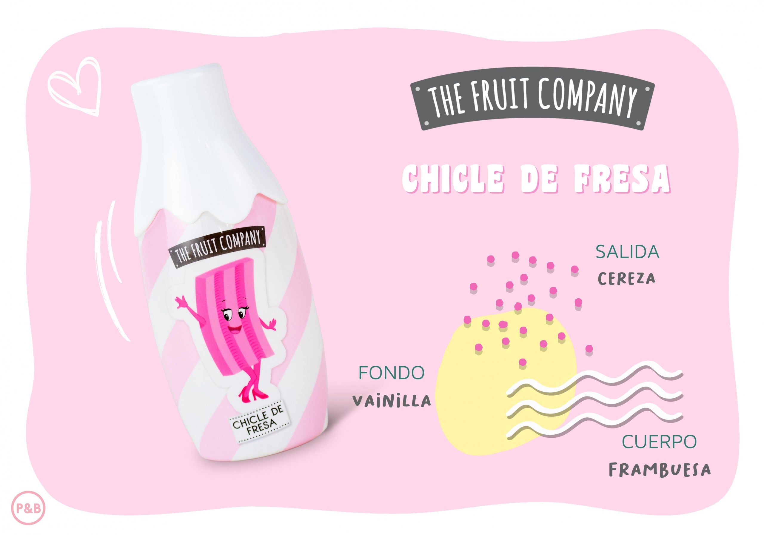 Candy Shop Chicle Fresa The Fruit Company