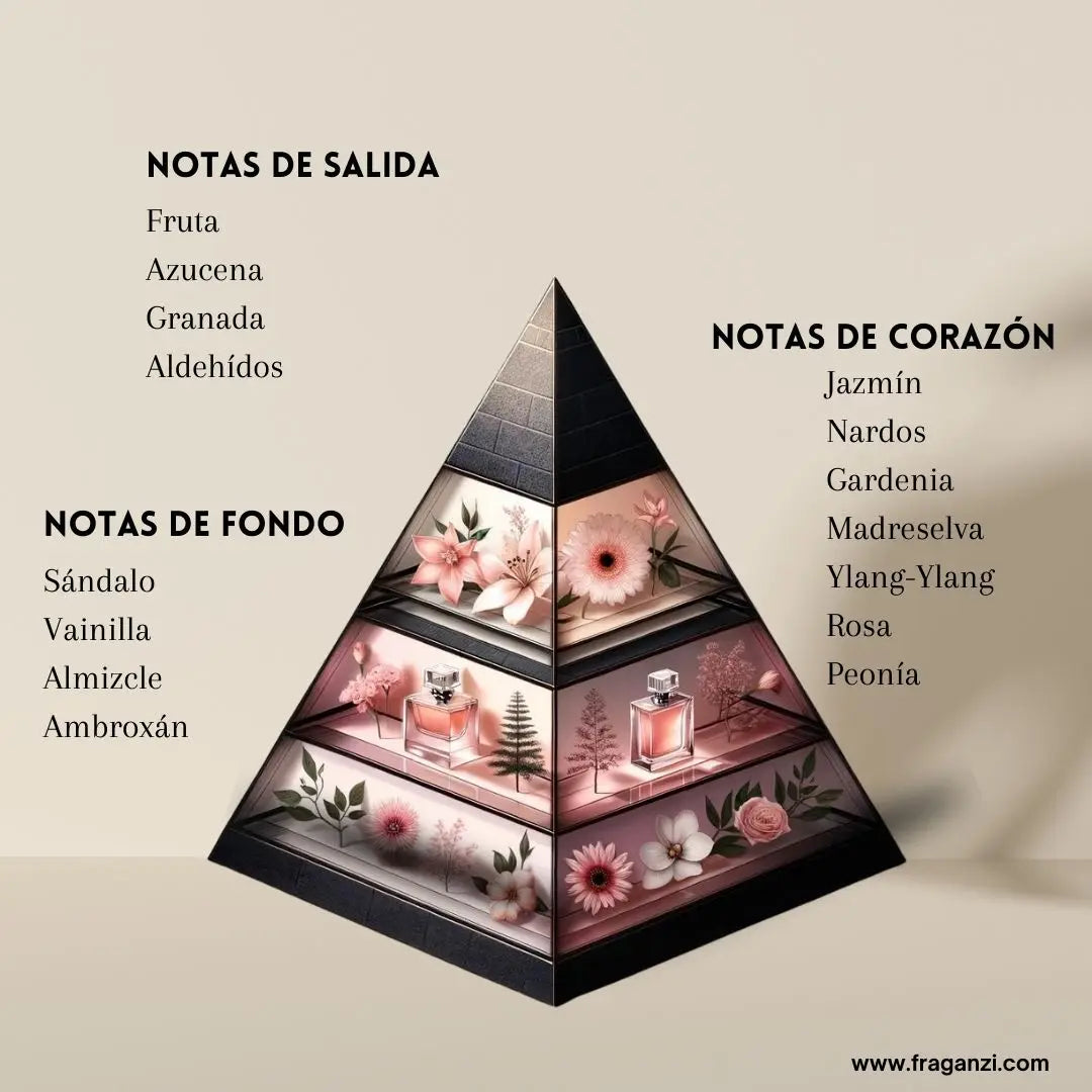 Fakhar Rose Eau de Parfum by Lattafa