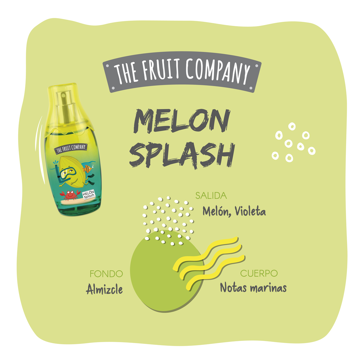 Summer Collection Melón The Fruit Company